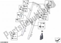 Service of telescopic forks