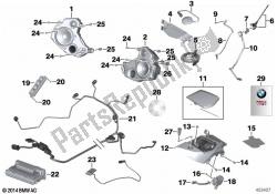 retrofit del sistema audio