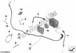 cable bowden / distribuidor de cable