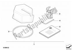 kit de primeros auxilios