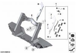 regolazione del parabrezza, meccanica