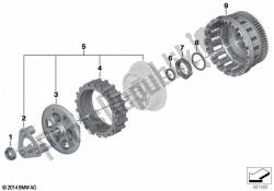 frizione - parti singole