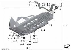 motorbescherming, aluminium