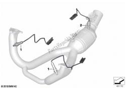 systèmes de contrôle des gaz d'échappement