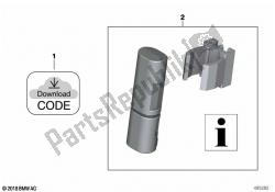 retrofit mode de conduite pro, dtc, abs pro