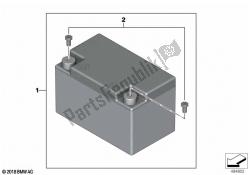 batteria agli ioni di litio retrofitting