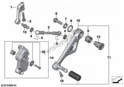 componentes externos de control de cambios