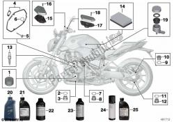 huile moteur / service d'entretien