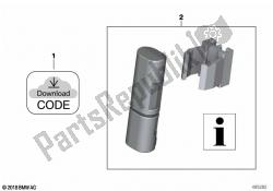 retrofit mode de conduite pro, dtc, abs pro