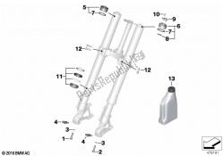 servizio di forche telescopiche