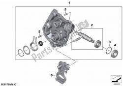 cubierta de la caja de control de cambios