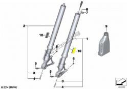 horquillas telescópicas, telelever