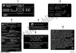 Labels for Canada