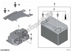 retrofit antifurto sistema di allarme