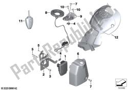 sistema de bloqueo de control remoto rf