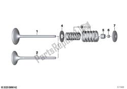 Valves with springs