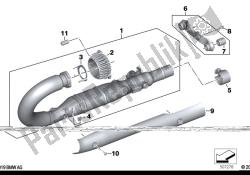 Exhaust manifold with front muffler