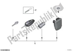 Single key locking for Keyless Ride