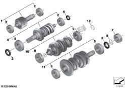 Transmission shafts