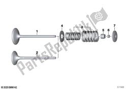 Valves with springs