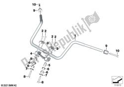 guidão de motocicleta