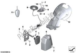 sistema de bloqueo de control remoto rf