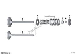 Valves with springs