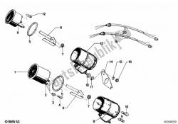 dodatkowe instrumenty informacyjne