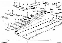 autogereedschap, aanvullende set