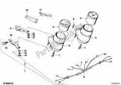 instrumentos adicionais