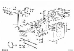 batterij, autoriteiten