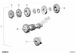 Transmission 4 vitesses / roue dentée sport