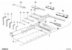 auto gereedschap