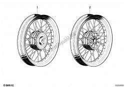 roue à rayons