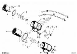 dodatkowe instrumenty informacyjne