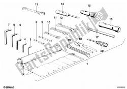 auto gereedschap