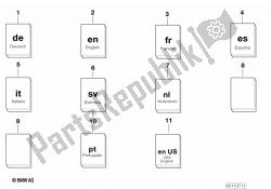 reparación / servicio / mantenimiento específico del automóvil.