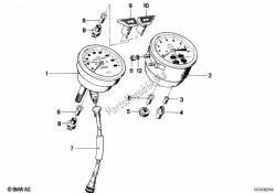 instruments combinant des composants uniques