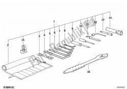 outil de voiture