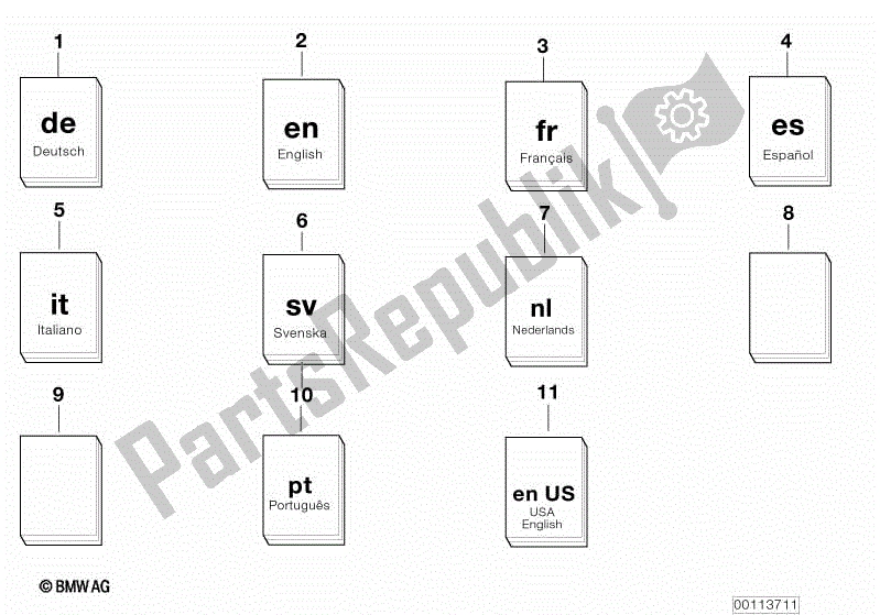 Toutes les pièces pour le Manuels De Réparation du BMW R 850R 259 1995 - 1997