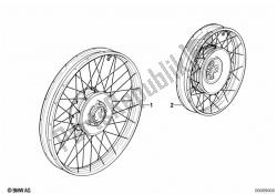 roue à rayons