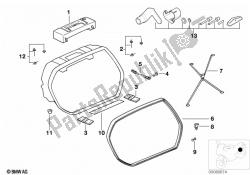 System case/single components