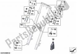 Service of telescopic forks