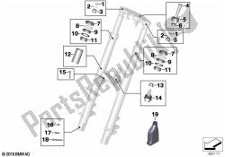 Service of telescopic forks