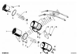 instrumentos de información adicionales