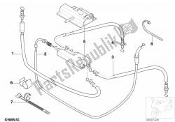 cable bowden / distribuidor de cable