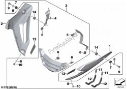 becquet moteur