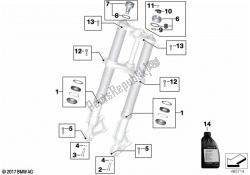 Service of telescopic forks