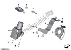 RF system blokowania pilota