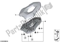 rivestimento delle feci